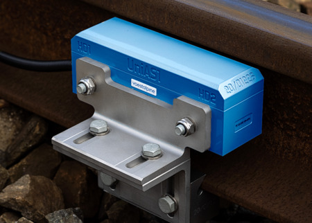 Axle counting system