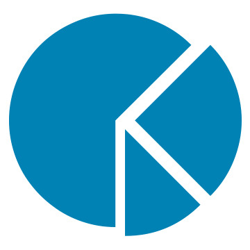 Mitarbeiter:innen-Beteiligung 