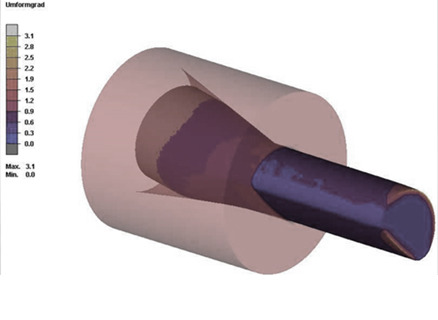 Precision with simulations of cold and warm forming