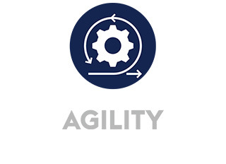 Agility