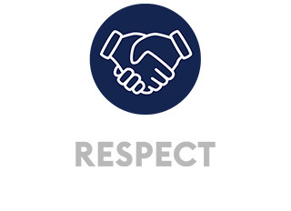 Respect