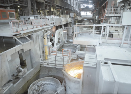 crude steel production