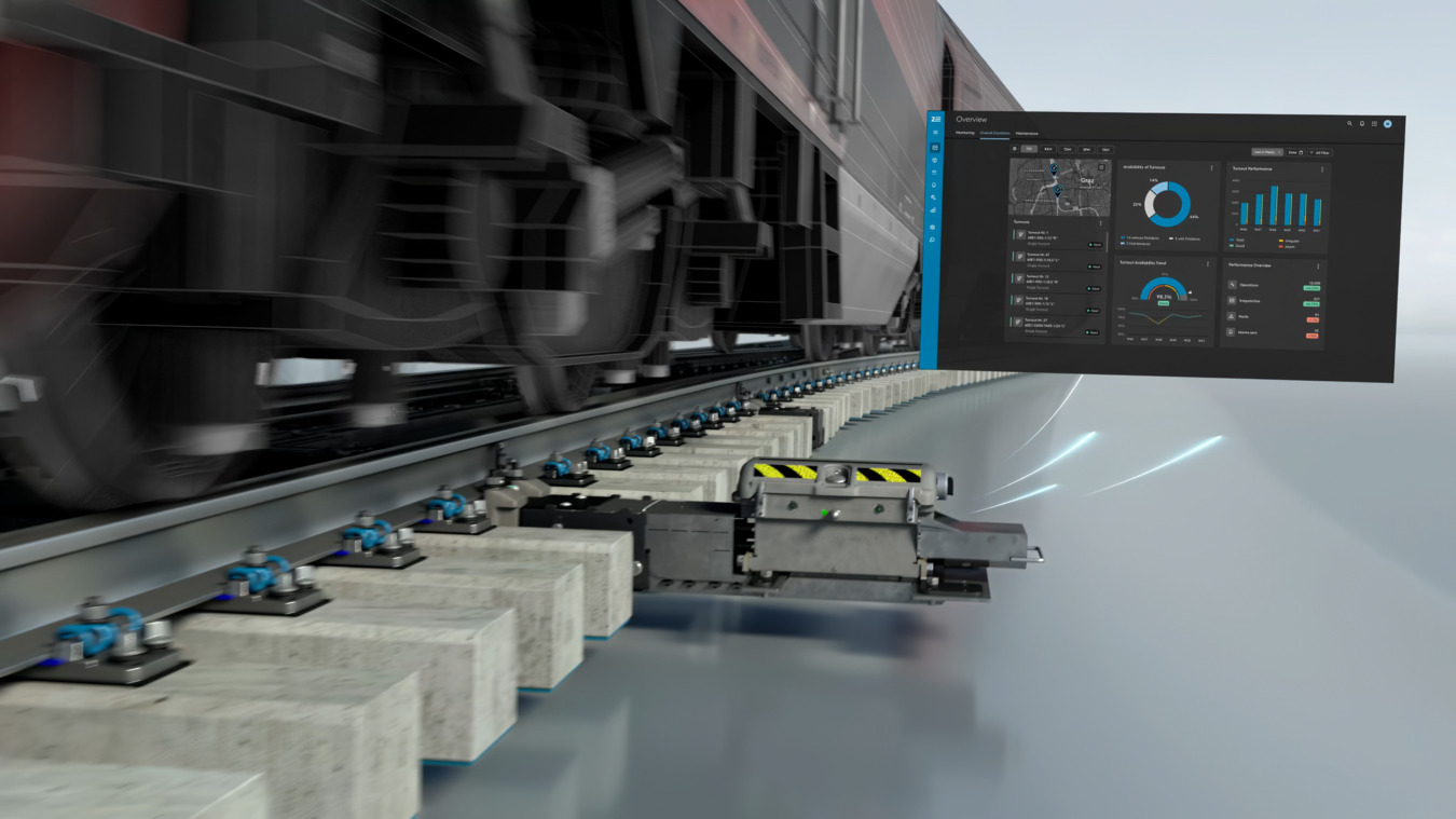SCM Switch Condiiton Monitoring